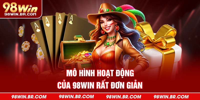 mo-hinh-hoat-dong-cua-98win-rat-don-gian